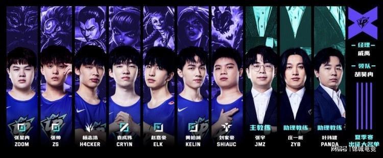 程度提升 程度提升